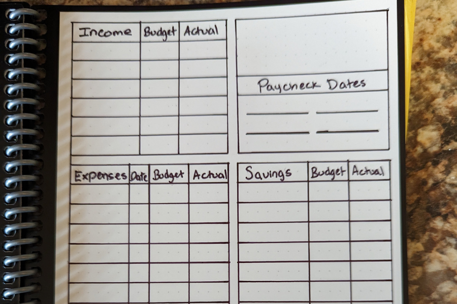 budget planner with rocketbook